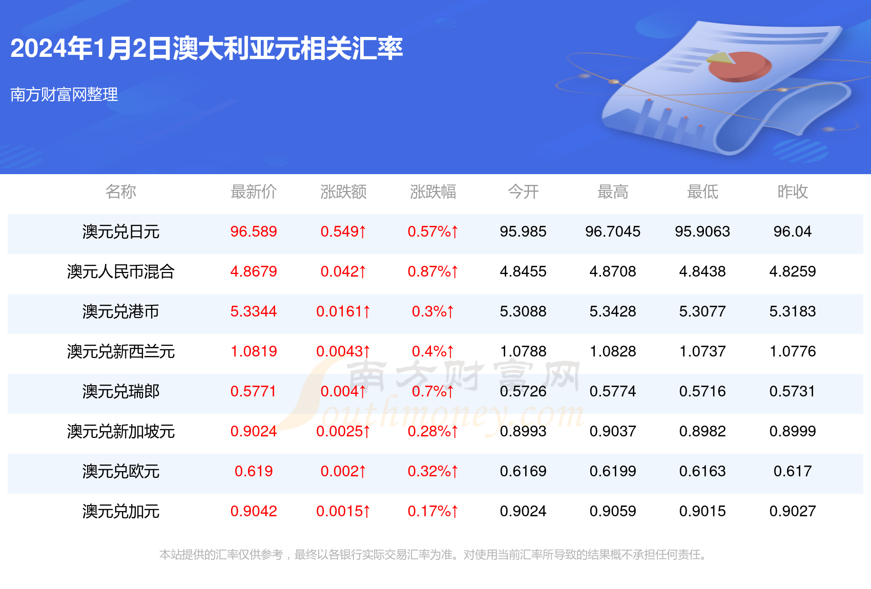 2024新澳門(mén)今晚開(kāi)獎(jiǎng)號(hào)碼和香港,2024新澳門(mén)今晚開(kāi)獎(jiǎng)號(hào)碼與香港的彩票文化