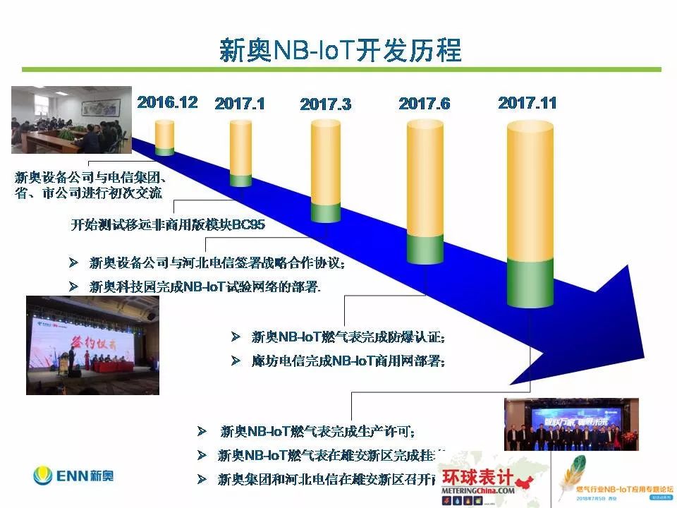 2024新奧精準(zhǔn)正版資料,探索未來(lái)，解析2024新奧精準(zhǔn)正版資料的重要性與價(jià)值