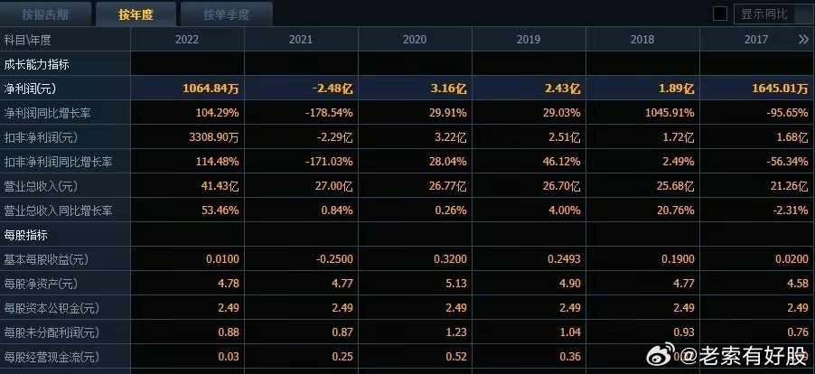 2024今晚新澳開獎號碼,新澳開獎號碼預(yù)測與探索，2024今晚的開獎奧秘