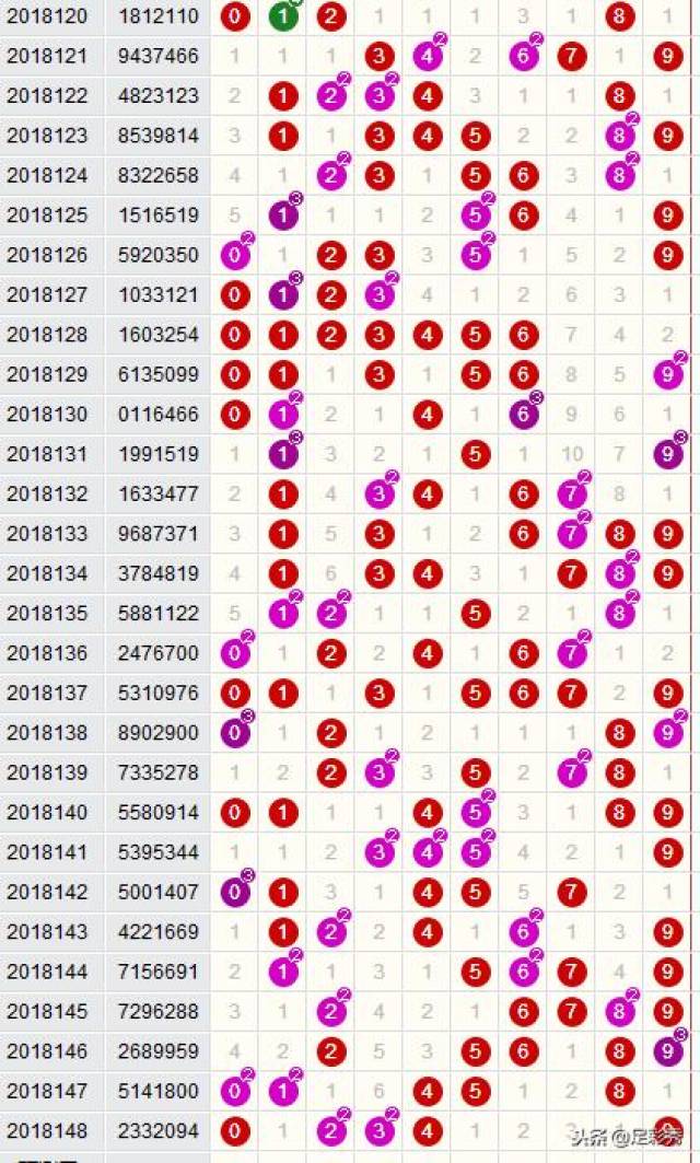 2024澳門天天六開彩開獎結果,澳門天天六開彩開獎結果，探索彩票背后的故事與影響