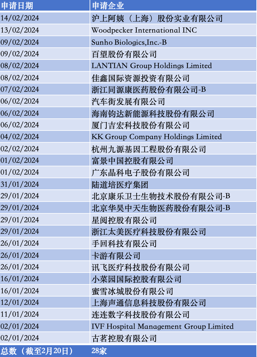 2024香港全年免費(fèi)資料,探索香港未來之門，揭秘香港在2024年的全年免費(fèi)資料之旅