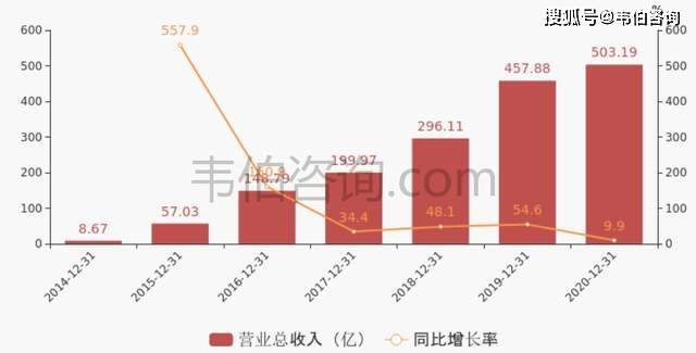 企業(yè)文化 第628頁