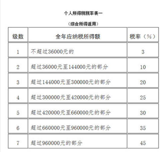 旭日東升 第15頁