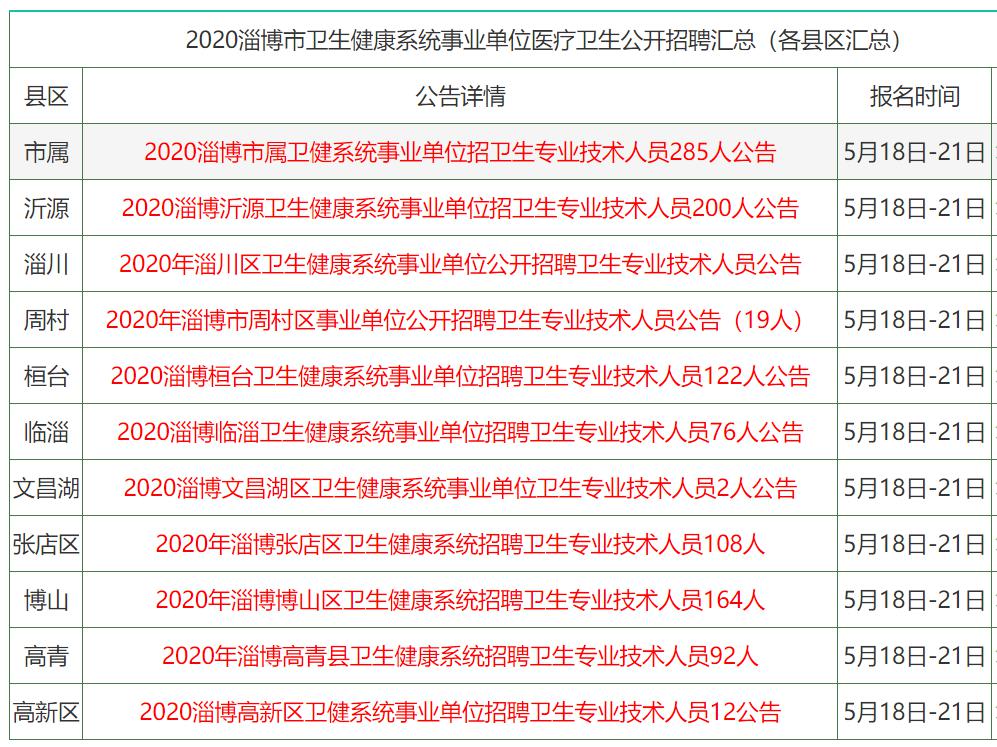 香港資料大全正版資料2024年免費(fèi),香港資料大全正版資料2024年免費(fèi)，全面深入了解香港的權(quán)威指南