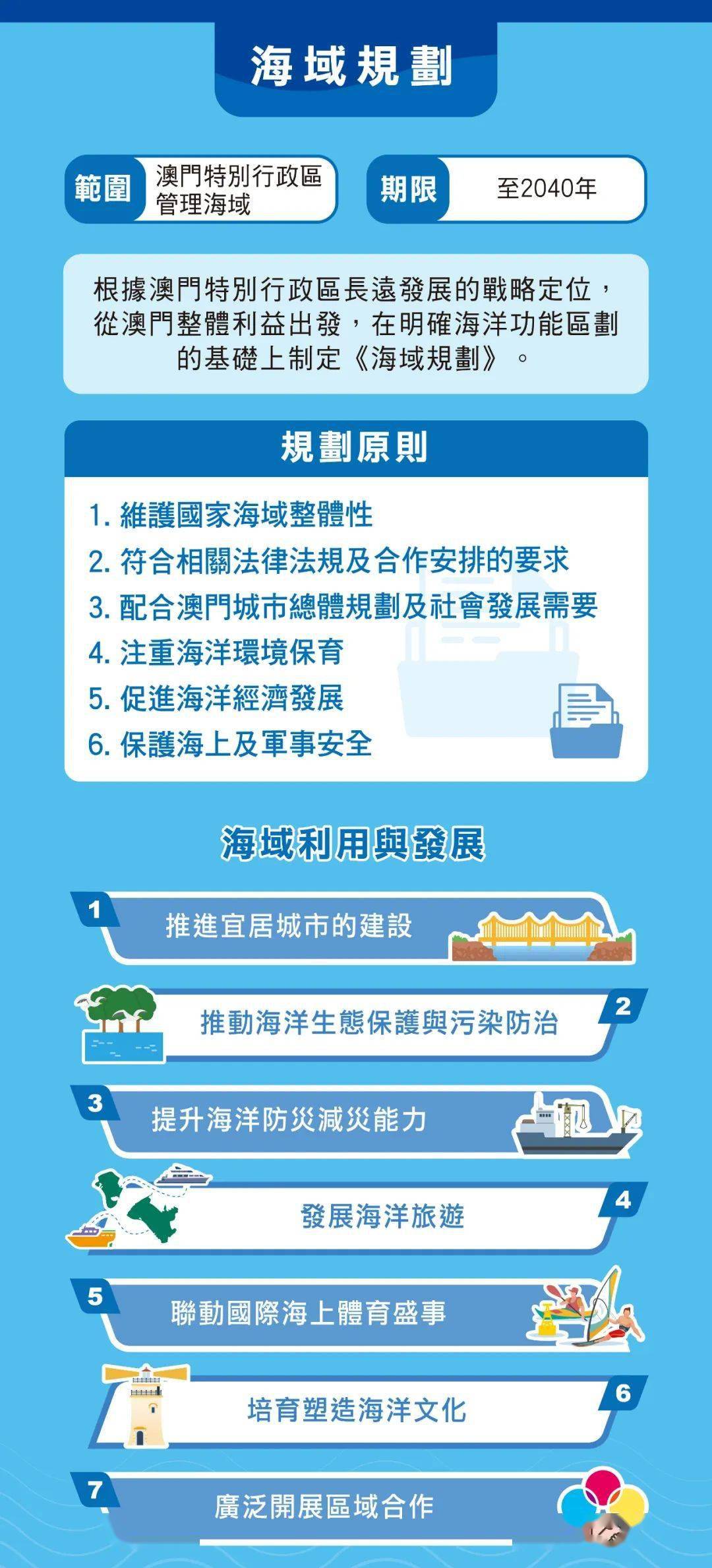 新澳門資料免費長期公開,2024,新澳門資料免費長期公開，邁向未來的繁榮與共享（2024展望）