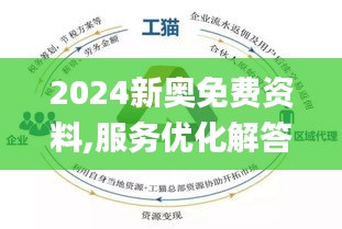 2024新奧精選免費資料,2024新奧精選免費資料概覽