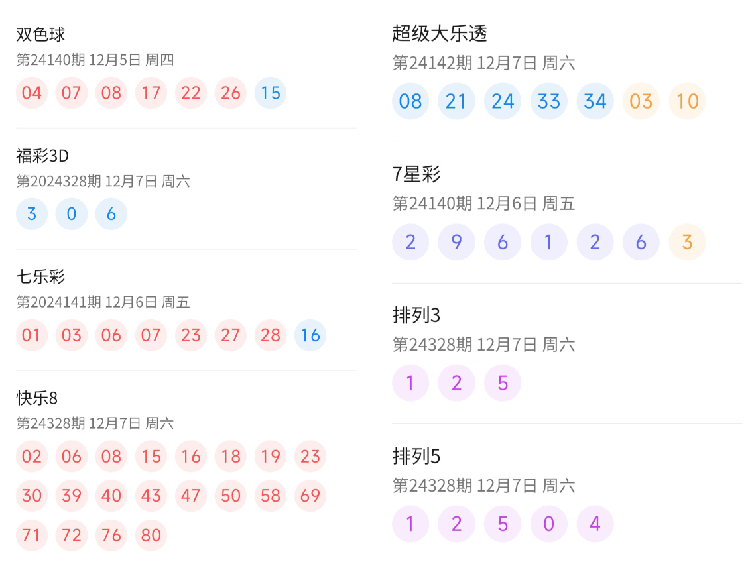 2024澳門今晚開獎結(jié)果,澳門今晚開獎結(jié)果，探索彩票背后的故事與影響