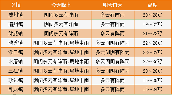 2024全年資料免費大全功能,邁向未來的知識寶庫——2024全年資料免費大全功能解析