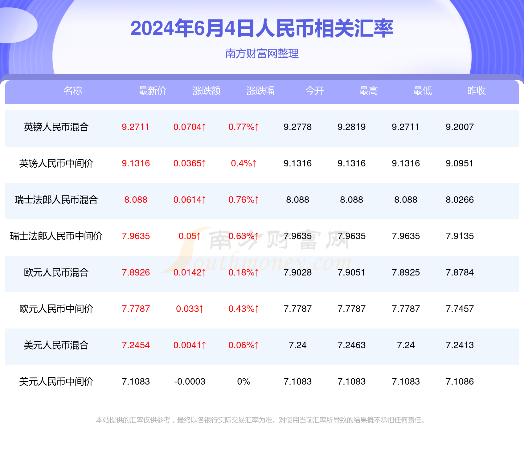 2024年新澳門今晚開獎結(jié)果查詢,揭秘澳門未來之星，2024年新澳門今晚開獎結(jié)果查詢