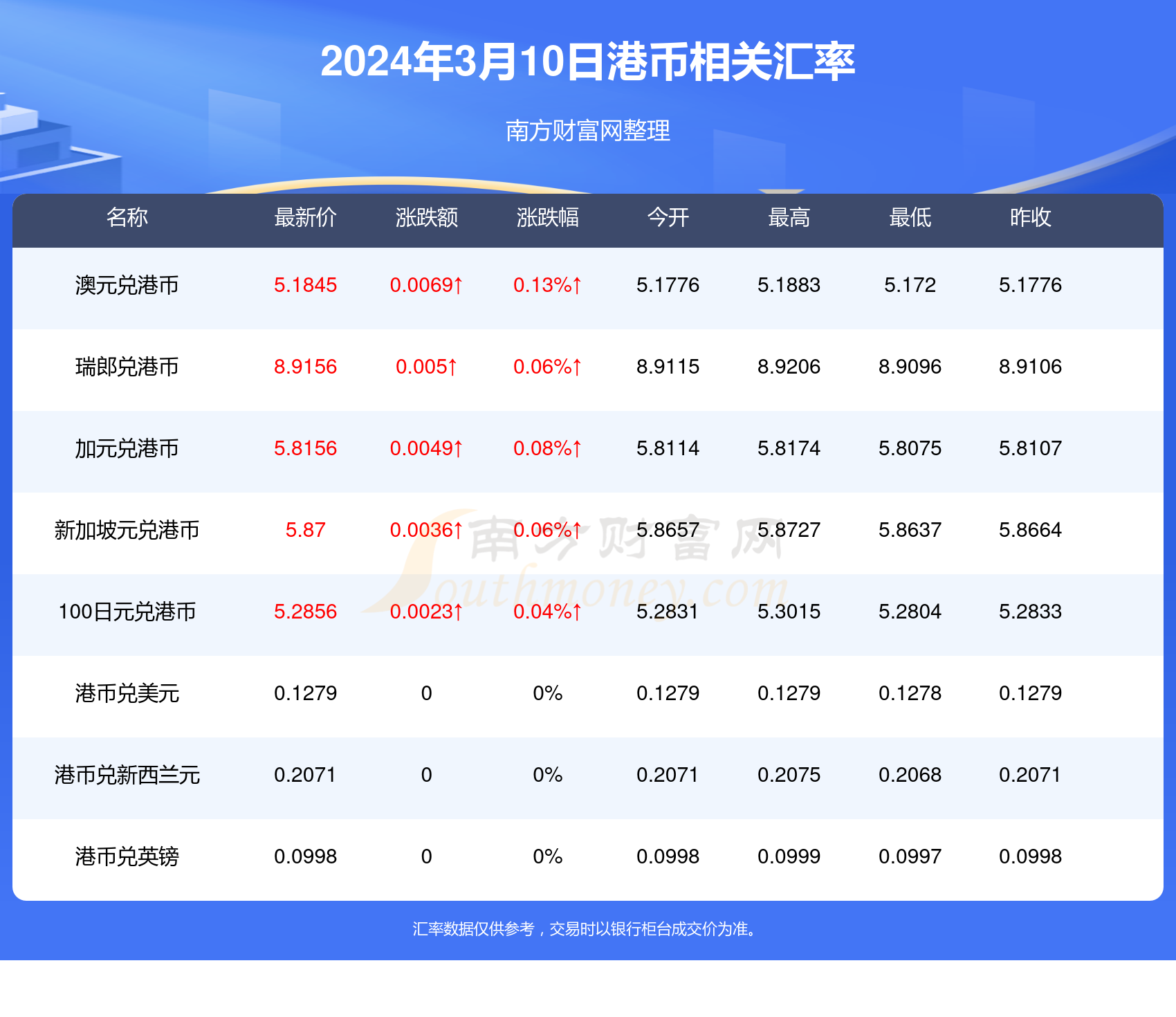 2024年香港資料免費大全,探索未來的寶庫，2024年香港資料免費大全