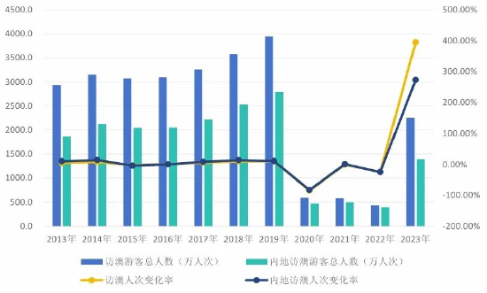 2024新澳門歷史開獎(jiǎng)記錄查詢結(jié)果,揭秘澳門新歷史開獎(jiǎng)記錄查詢結(jié)果——探尋背后的故事與啟示