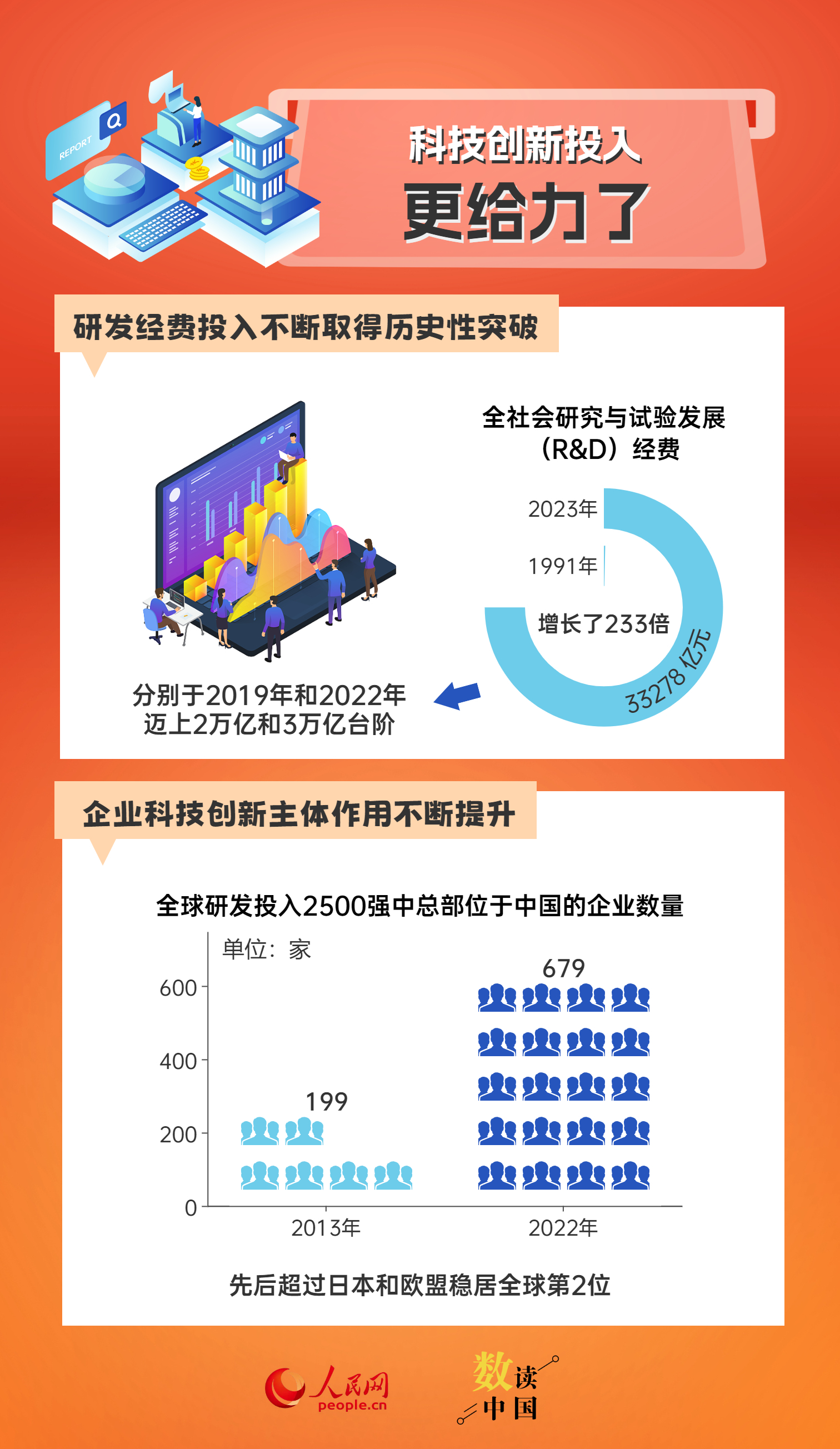 新澳精準資料免費提供50期,新澳精準資料免費提供，探索50期的價值與影響