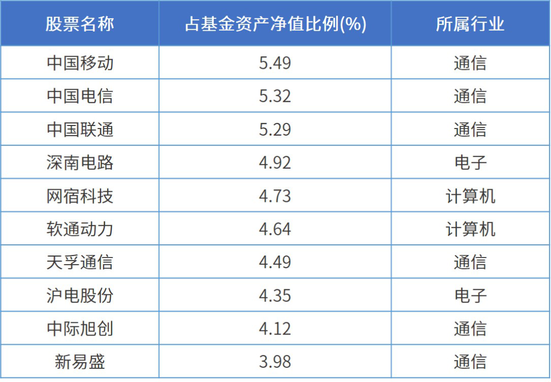 2024年全年資料免費大全,揭秘2024年全年資料免費大全，一站式獲取所有你需要的信息資源