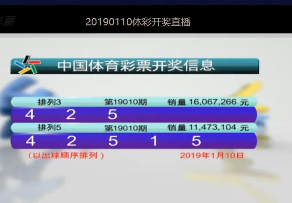 今晚澳門特馬開的什么號碼2024,今晚澳門特馬開出的神秘號碼，探索與解讀2024年的幸運(yùn)數(shù)字