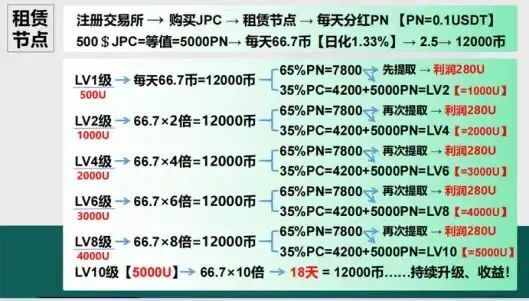 二四六香港全年資料大全,二四六香港全年資料大全，深度解讀香港的歷史、文化、經(jīng)濟(jì)與社會發(fā)展