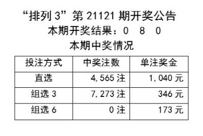 新澳資彩長(zhǎng)期免費(fèi)資料410期,新澳資彩長(zhǎng)期免費(fèi)資料410期深度解析