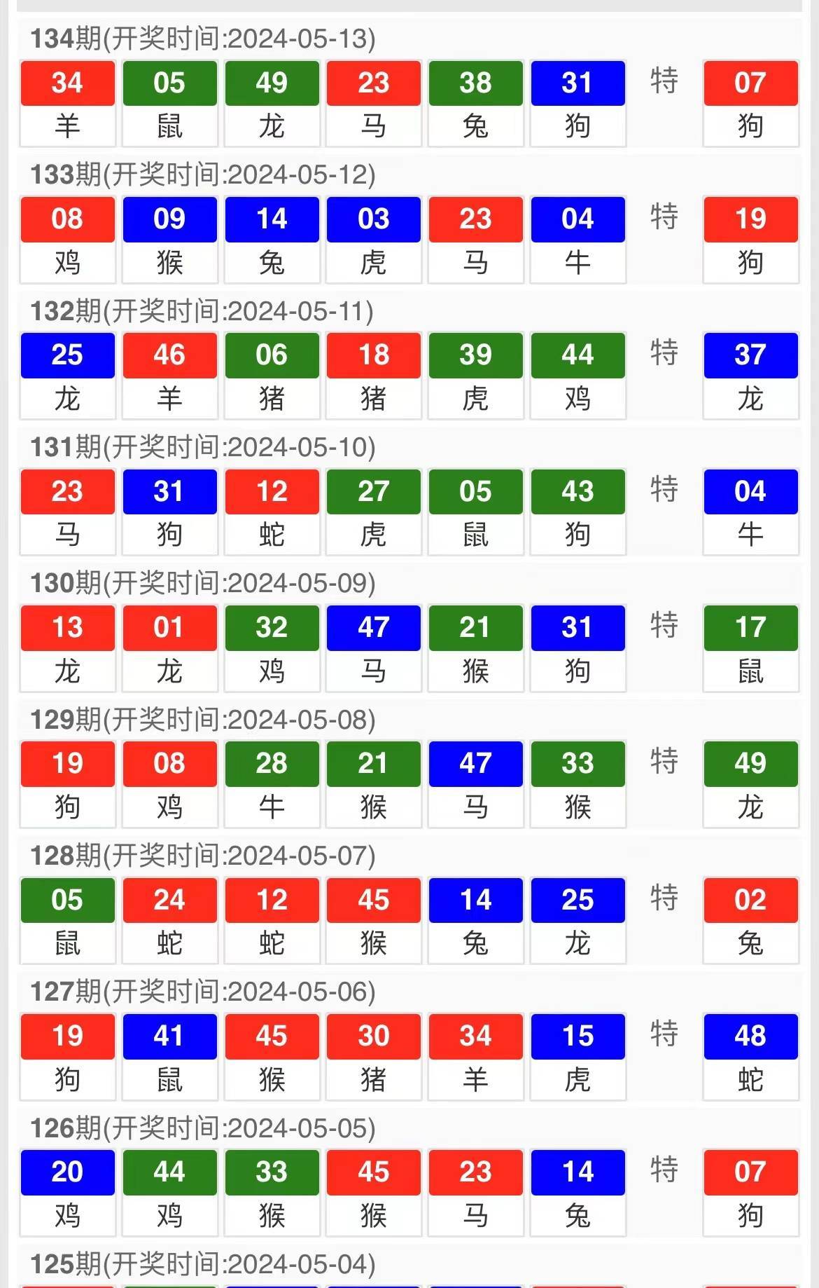 2024年澳門今晚開什么碼,探索澳門未來，2024年澳門今晚彩票開獎(jiǎng)號(hào)碼展望