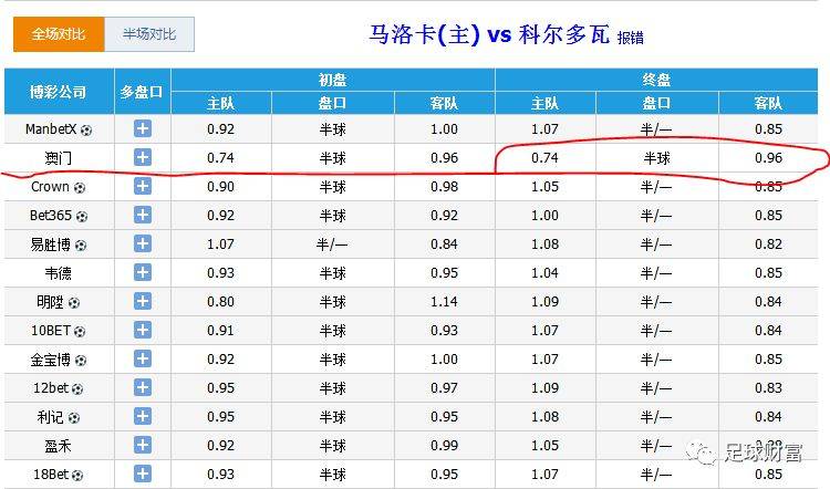 7777788888新澳門開獎結(jié)果,澳門彩票的奧秘，探索77777與88888的開獎結(jié)果