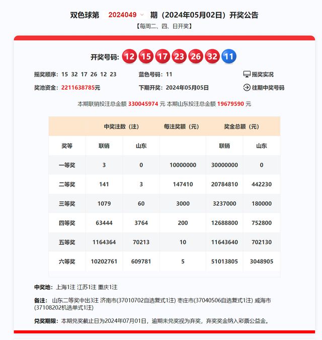 2024新澳開獎記錄,揭秘2024新澳開獎記錄，數(shù)據(jù)與策略的雙重解析