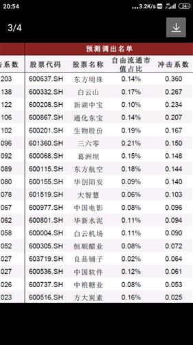 最準(zhǔn)一碼一肖100%,揭秘最準(zhǔn)一碼一肖，探尋預(yù)測真相的旅程（附詳細(xì)分析）