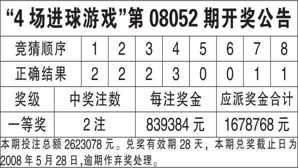 2024香港今期開獎(jiǎng)號碼馬會,探索香港馬會彩票，2024年最新開獎(jiǎng)號碼預(yù)測與解析