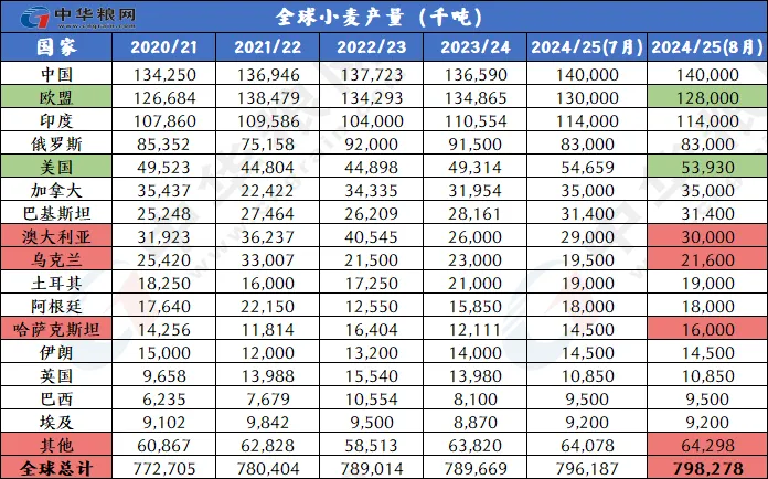 2024資料大全正版資料,2024資料大全正版資料，全面解析與深度探討