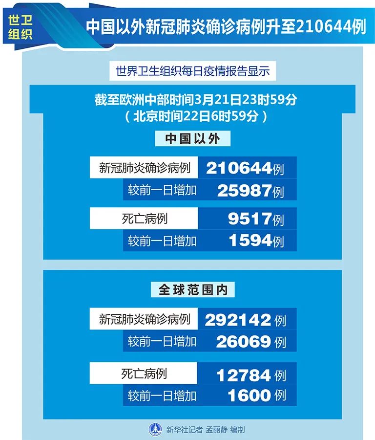 新澳好彩免費資料查詢最新,關于新澳好彩免費資料查詢最新，警惕背后的違法犯罪風險