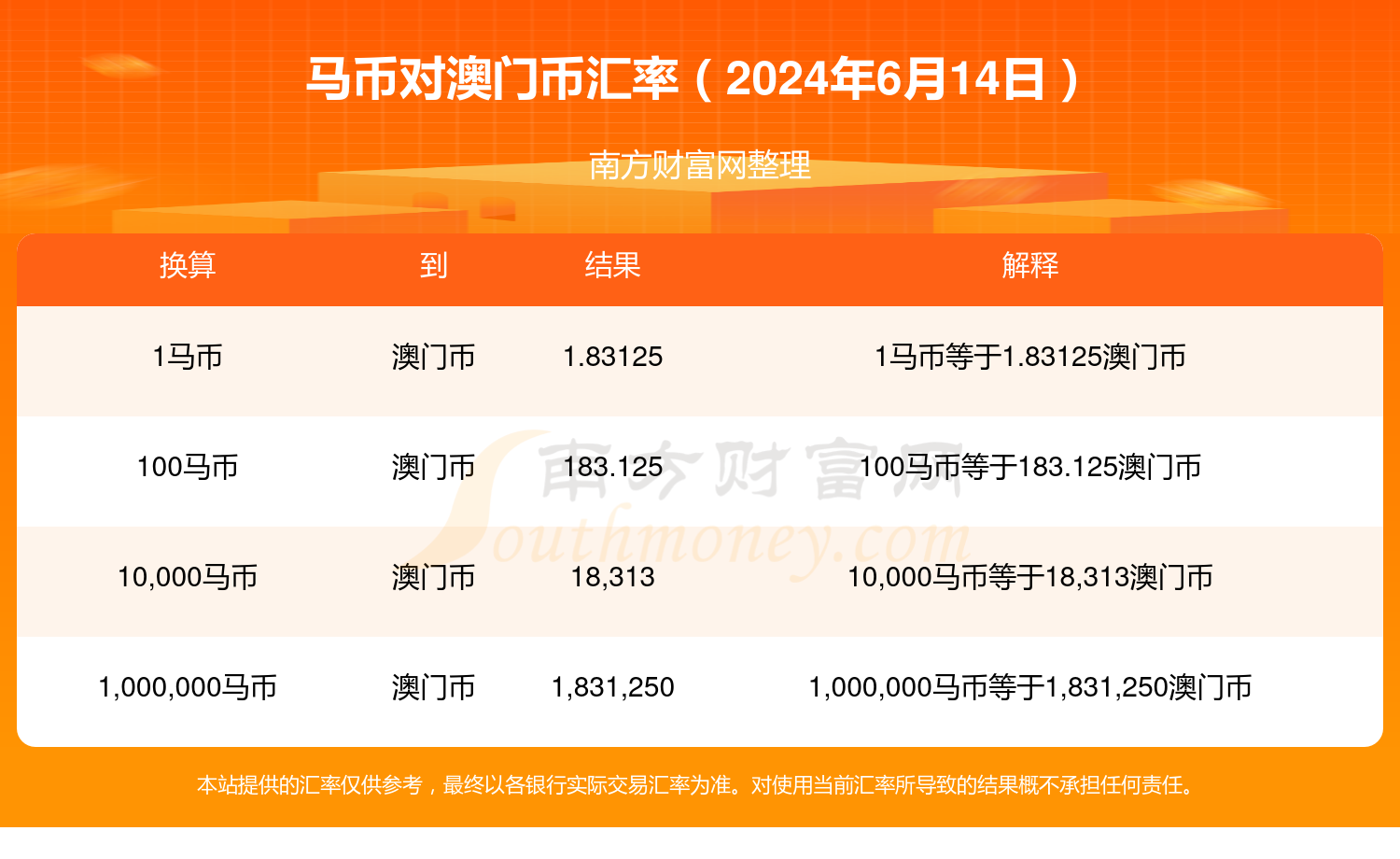 2024年今晚澳門(mén)開(kāi)特馬,2024年今晚澳門(mén)特馬開(kāi)彩的期待與理性參與