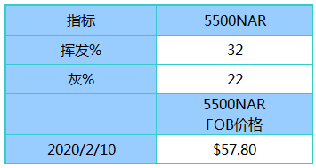 新澳天天開獎(jiǎng)資料大全最新100期,新澳天天開獎(jiǎng)資料大全最新100期，警惕背后的違法犯罪風(fēng)險(xiǎn)