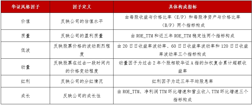 魚龍混雜 第12頁