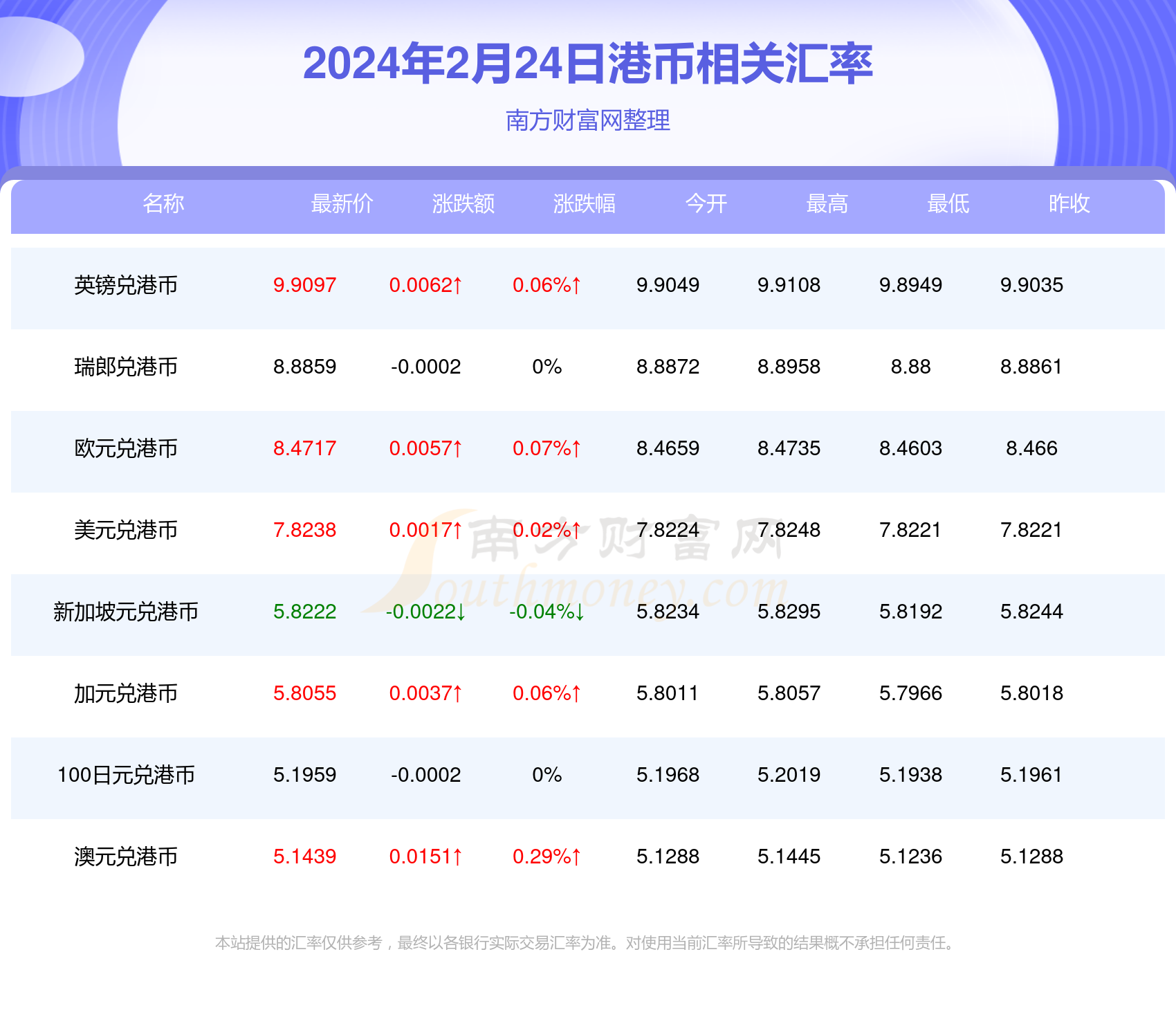 2024香港歷史開獎記錄,揭秘香港歷史開獎記錄，探尋2024年之前的彩票風云