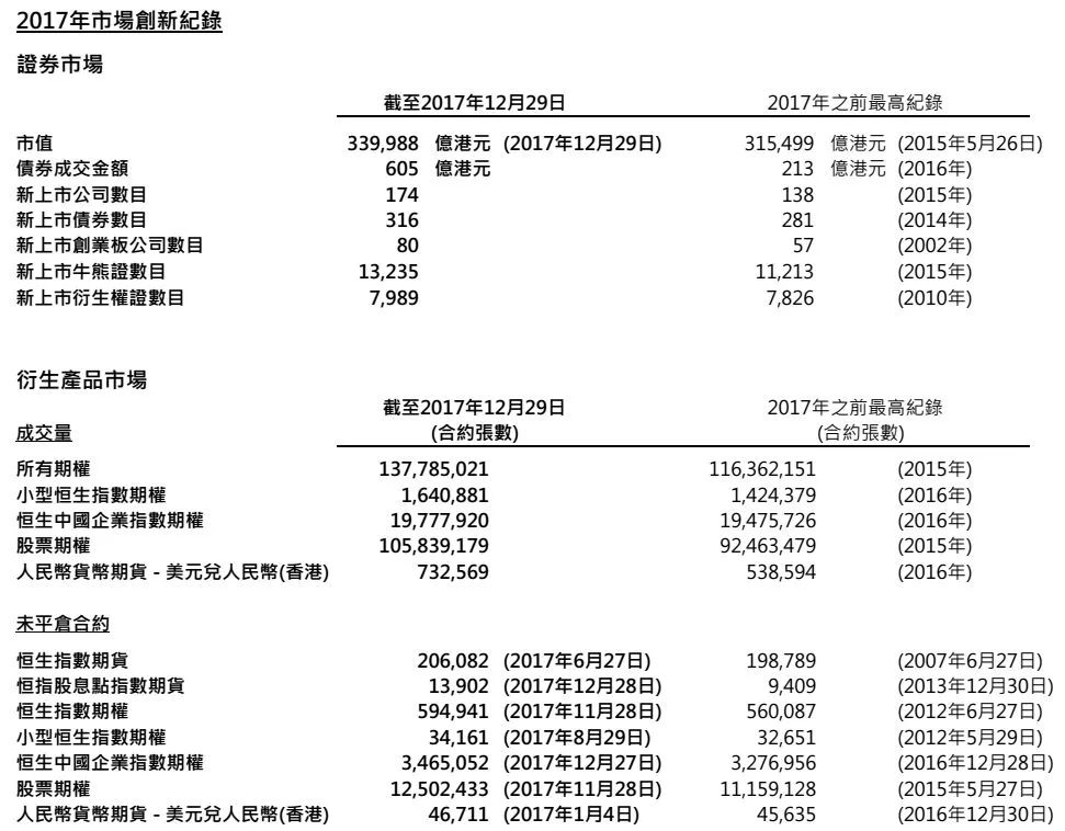 2024香港港六開(kāi)獎(jiǎng)記錄,揭秘香港港六開(kāi)獎(jiǎng)記錄，歷史、數(shù)據(jù)與未來(lái)展望（XXXX年預(yù)測(cè)）