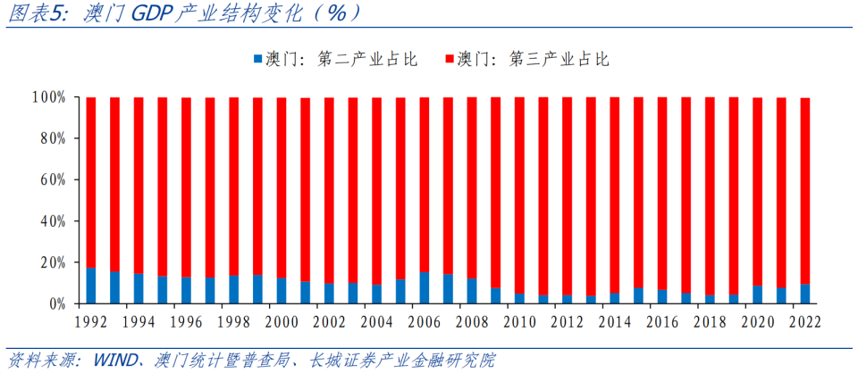 澳門三碼三期必中一期,澳門三碼三期必中一期——揭示背后的風(fēng)險與挑戰(zhàn)