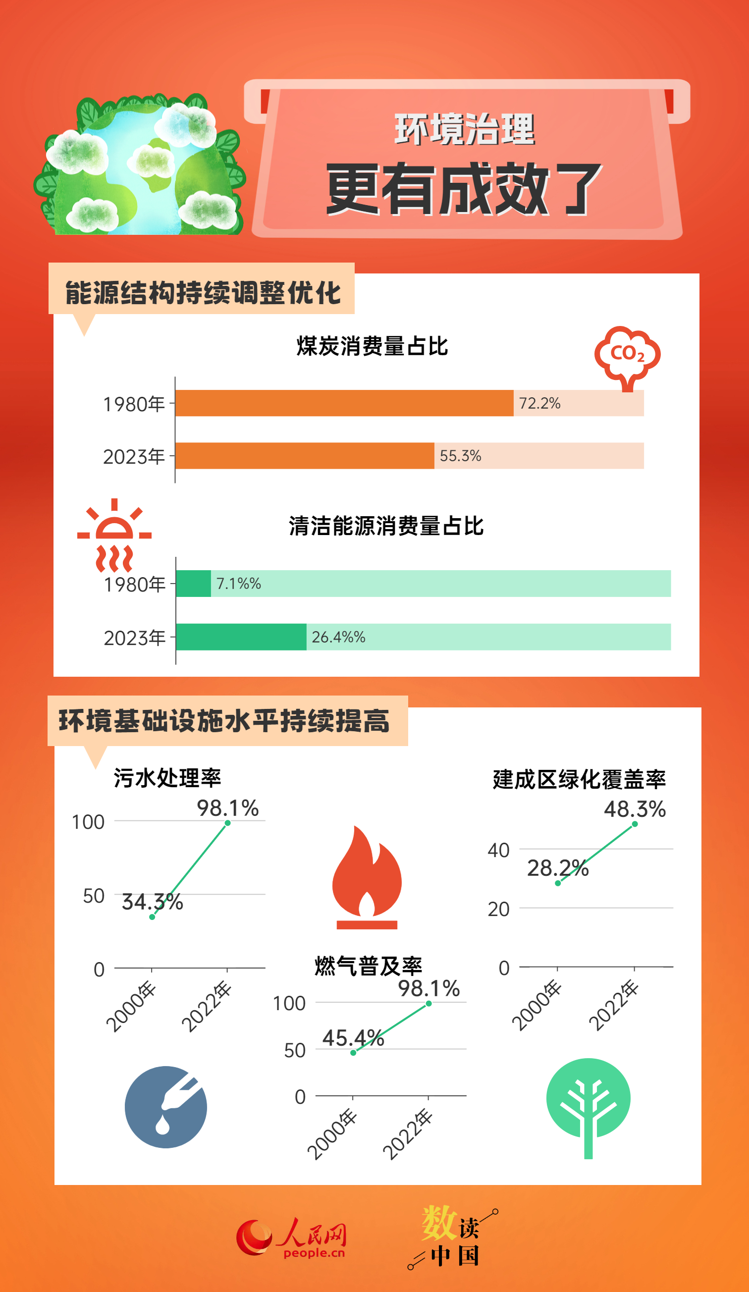 4949最快開獎資料4949,揭秘4949最快開獎資料，探索數(shù)字世界的神秘魅力