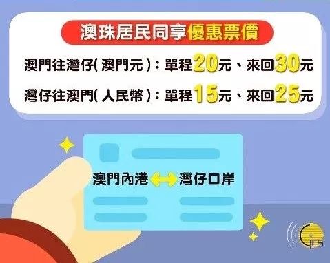 澳門六6合開獎大全,澳門六6合開獎大全，探索彩票的魅力與奧秘