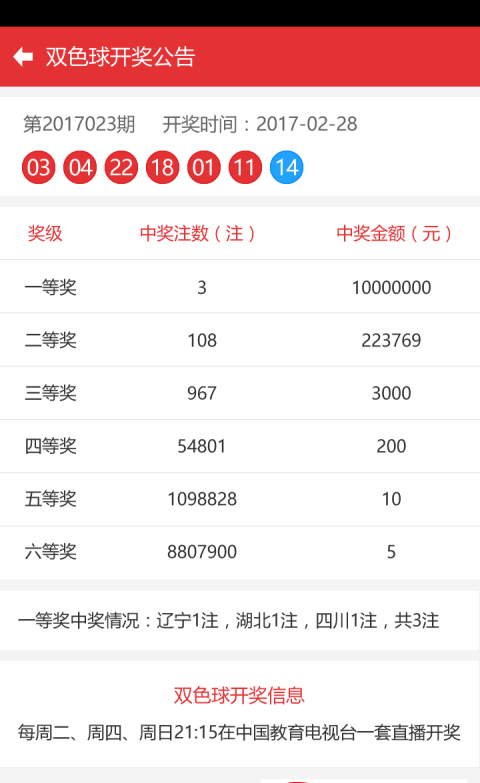 新奧彩資料大全免費(fèi)查詢,新奧彩資料大全免費(fèi)查詢，探索彩票世界的寶藏