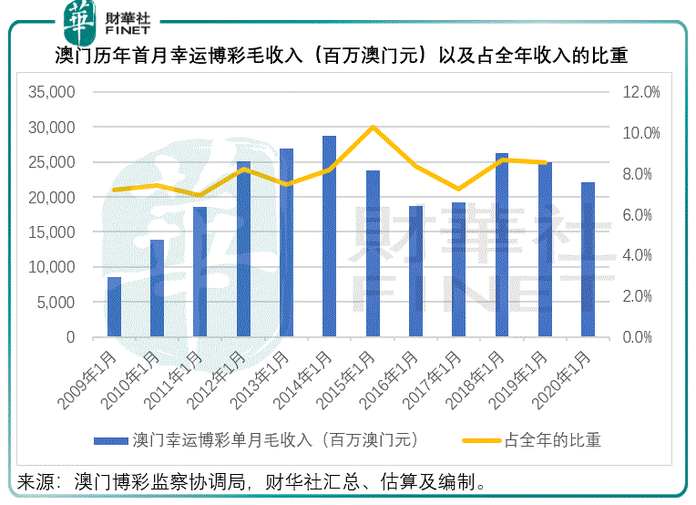 澳門今晚必開一肖期期,澳門今晚必開一肖期期，探索運(yùn)氣與策略的平衡點(diǎn)