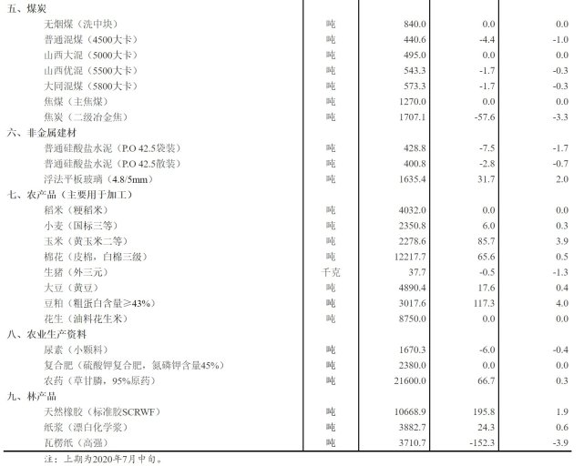 香港內(nèi)部正版資料一碼,關(guān)于香港內(nèi)部正版資料一碼的重要性與價值探討