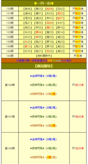 新澳高手論壇資料大全最新一期,關(guān)于新澳高手論壇資料大全最新一期與違法犯罪問題的探討