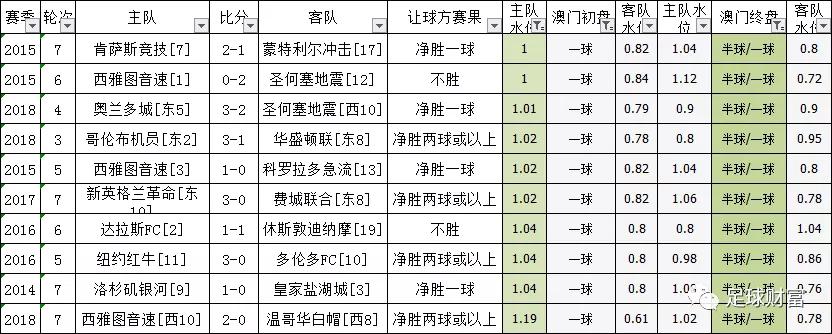 一馬平川 第12頁