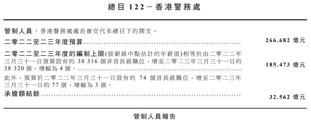 看香港精準資料免費公開,探索香港，精準資料的免費公開共享時代