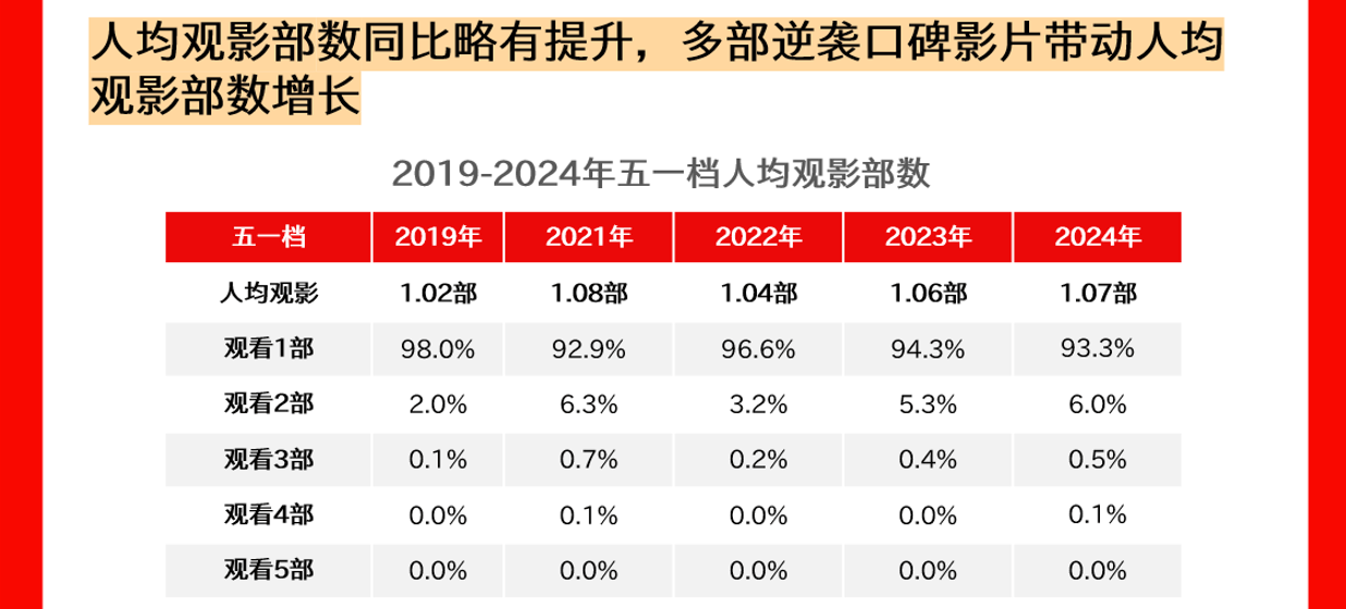 2024年新出的免費(fèi)資料,2024年全新免費(fèi)資料，知識海洋中的寶藏，助力個(gè)人與企業(yè)的成長