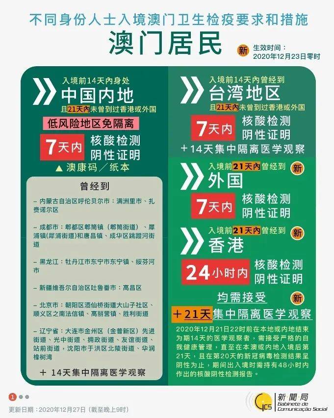 澳門二四六免費(fèi)資料大全499,澳門二四六免費(fèi)資料大全499，深度解析與探索