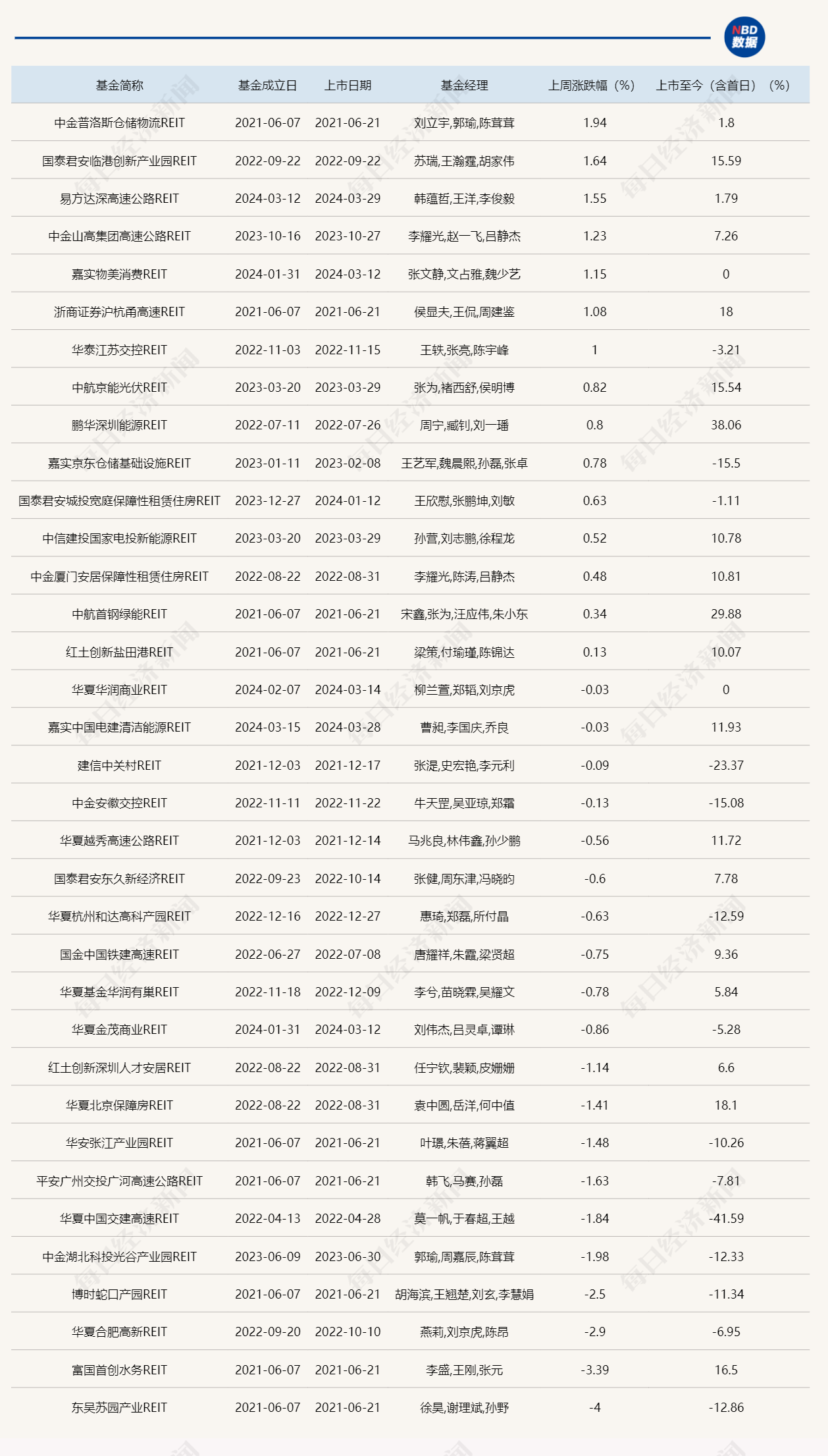 香港二四六開獎(jiǎng)免費(fèi)結(jié)果118,香港二四六開獎(jiǎng)免費(fèi)結(jié)果118，探索彩票的魅力與公開透明的開獎(jiǎng)過程