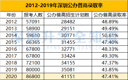 香港一碼一肖100準(zhǔn)嗎,香港一碼一肖，揭秘預(yù)測準(zhǔn)確性的真相