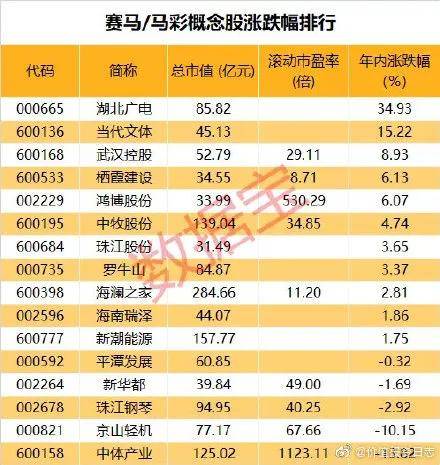 2024今晚特馬開什么,揭秘未來之門，探索特馬彩票的奧秘與期待——以今晚特馬開什么為關(guān)鍵詞的思考