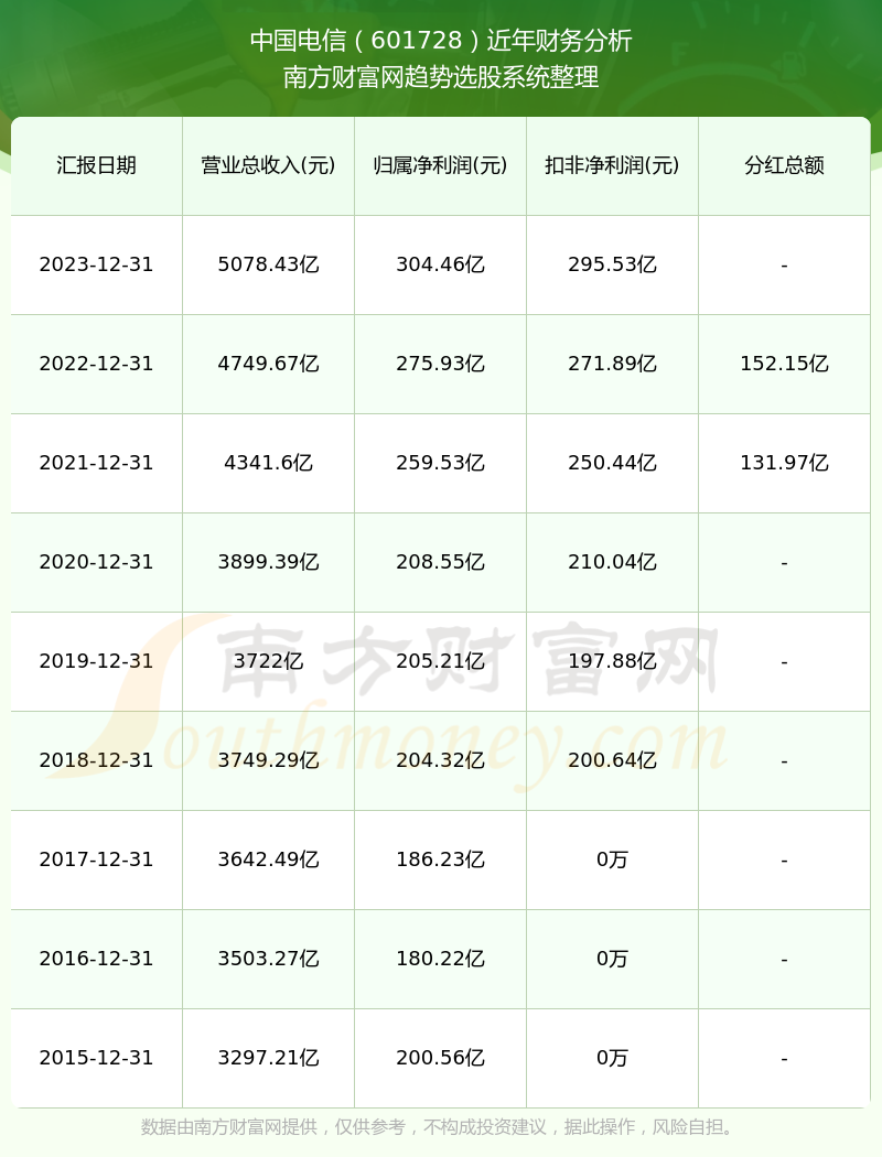 2024年新澳門歷史開獎記錄,探索2024年澳門歷史開獎記錄的獨(dú)特魅力