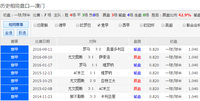 2024澳門特馬查詢,澳門特馬查詢——探索未來的彩票世界（XXXX年展望）