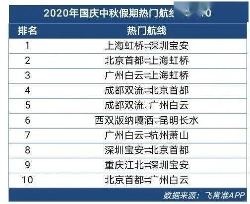 新澳門最新開獎(jiǎng)記錄查詢第28期,新澳門最新開獎(jiǎng)記錄查詢第28期，探索數(shù)字背后的故事與機(jī)遇