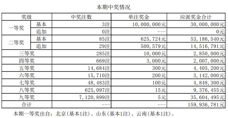 新澳門開獎結(jié)果+開獎號碼,新澳門開獎結(jié)果及開獎號碼解析